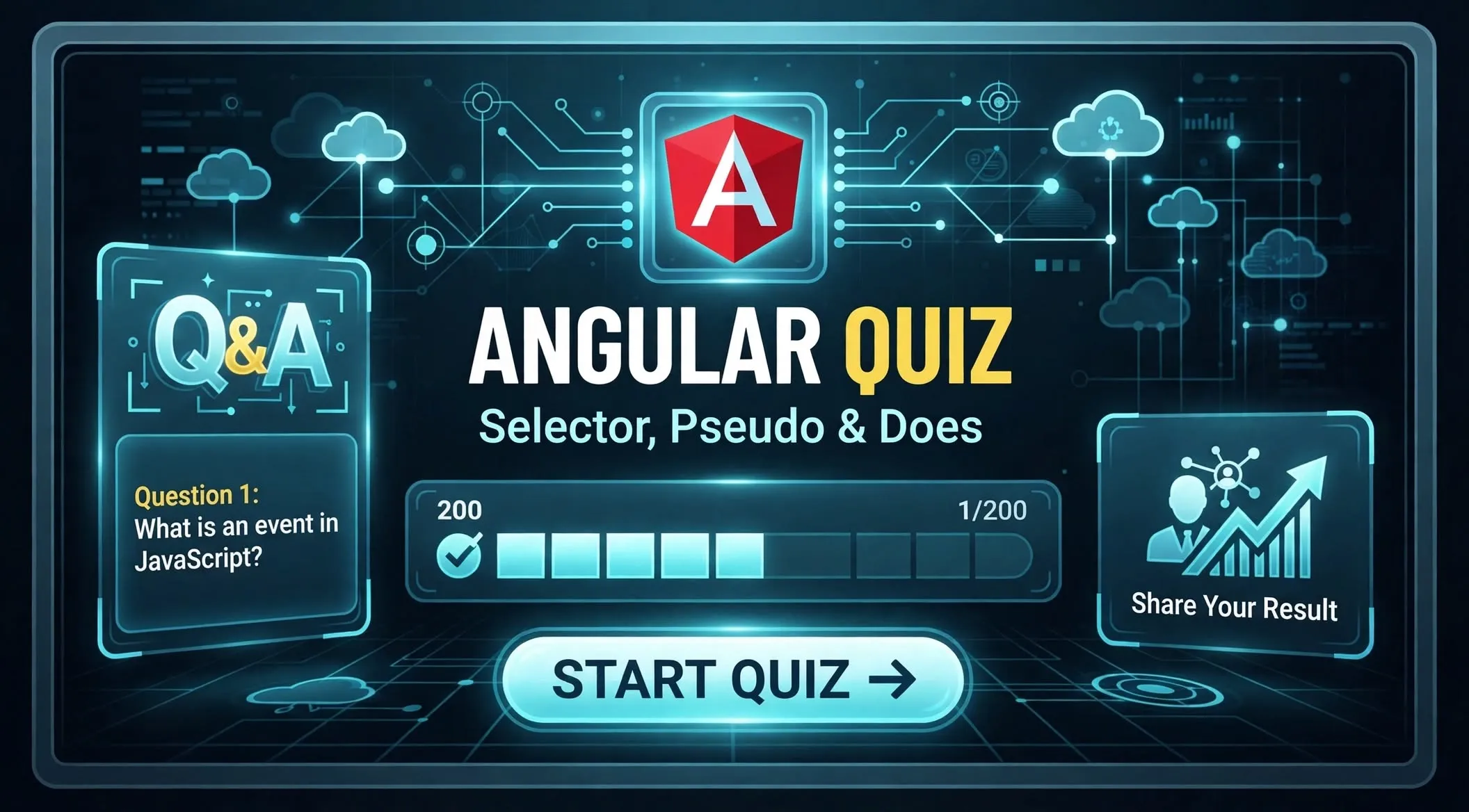 Angular Quiz: Selector, Pseudo & Does