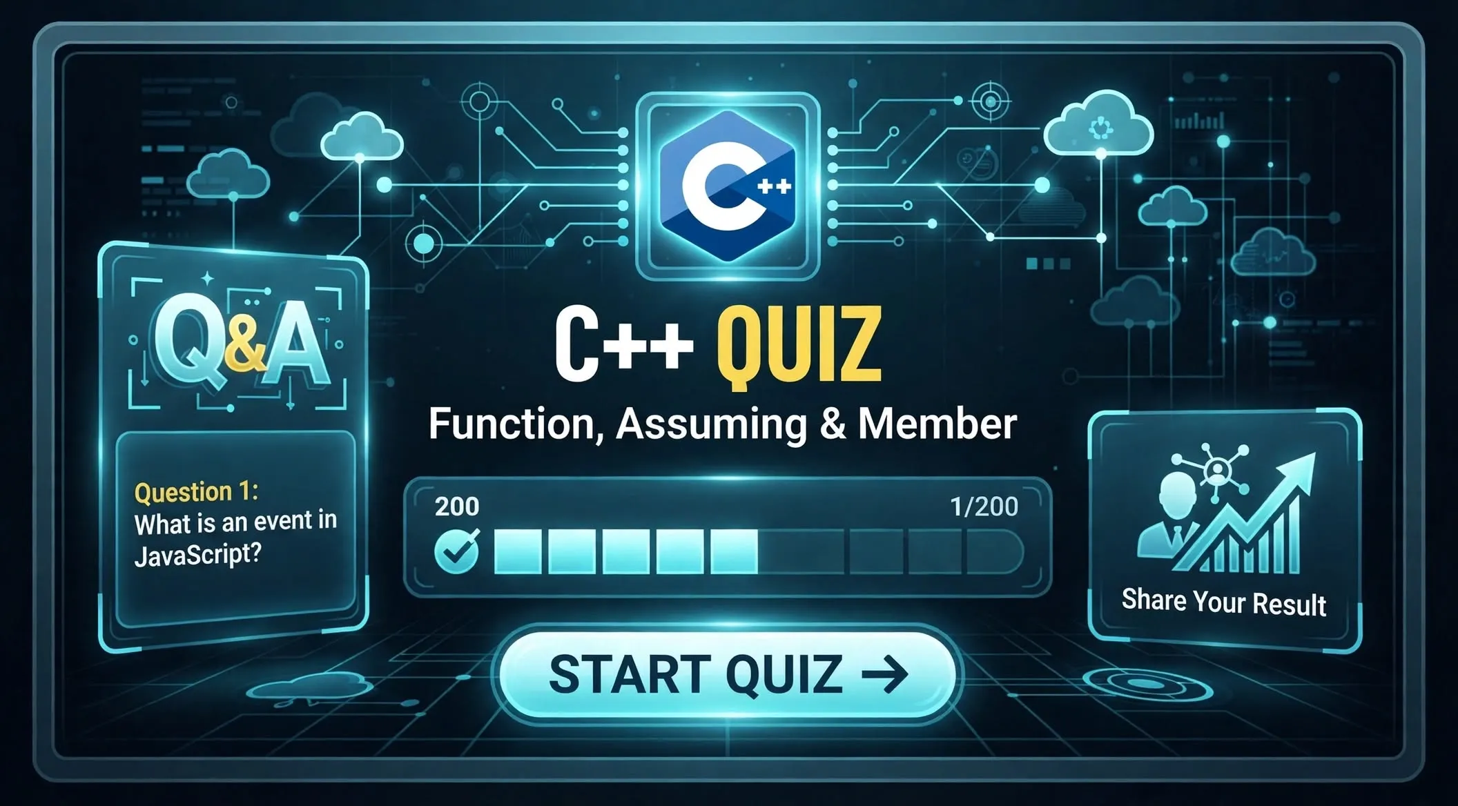 C++ Quiz: Function, Assuming &amp; Member