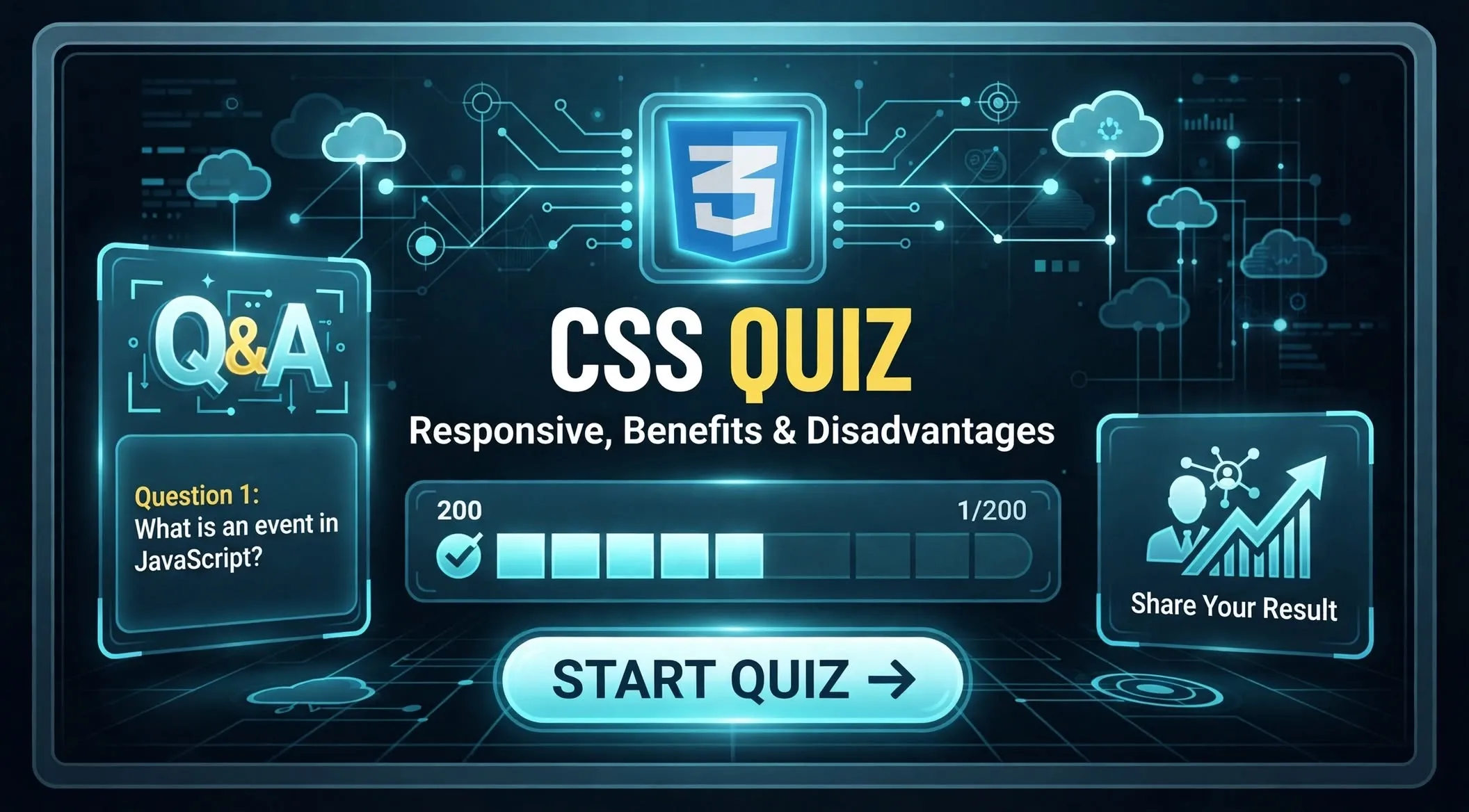 CSS Quiz: Responsive, Benefits & Disadvantages