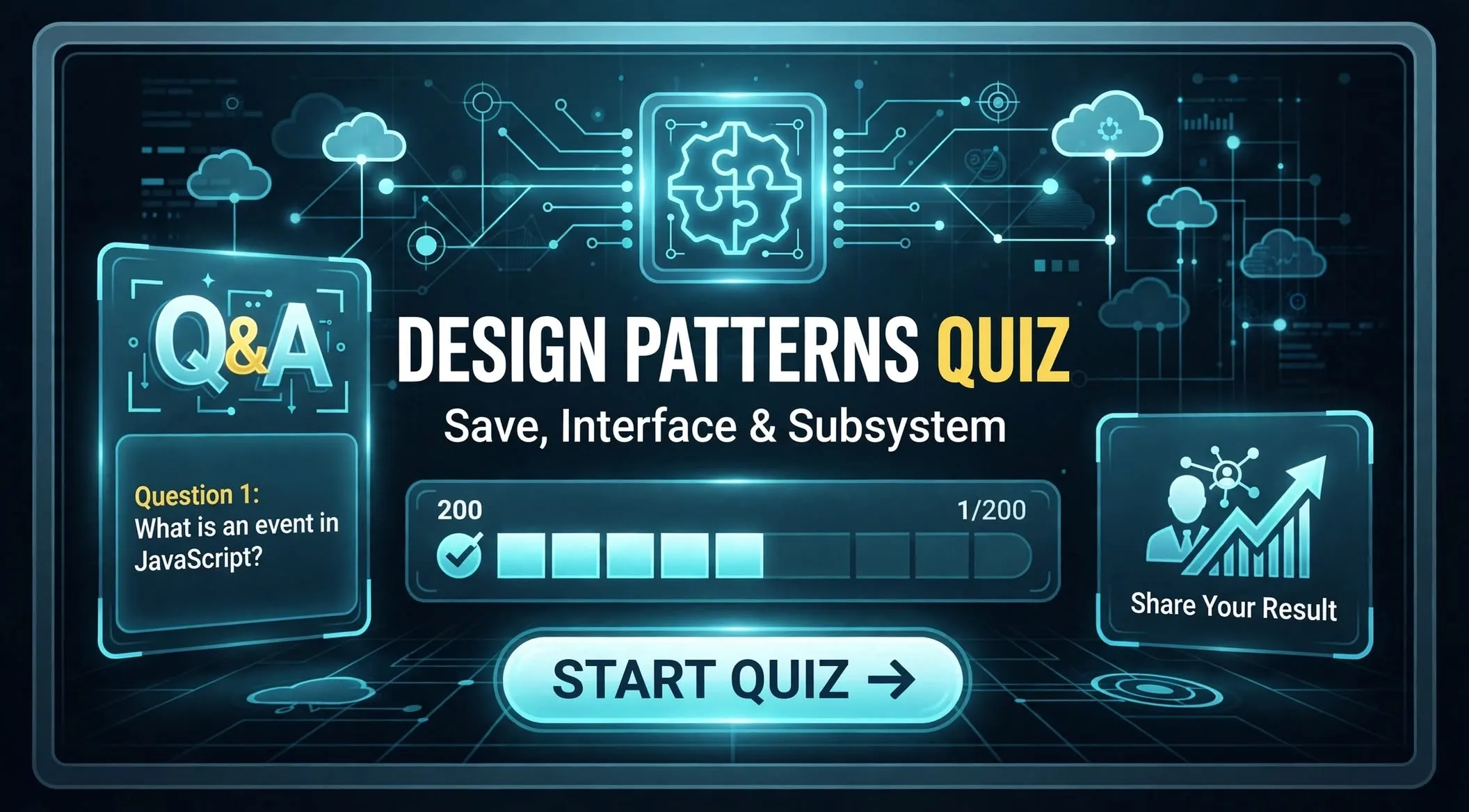 Cuestionario de Patrones de Diseño: Guardar, Interfaz &amp; Subsistema