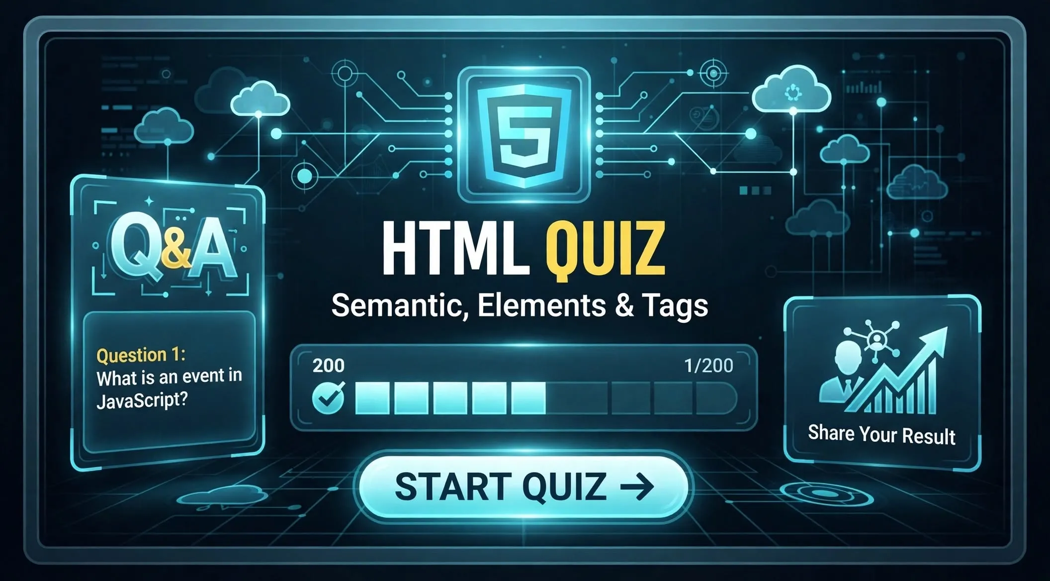 HTML Quiz: Semantic, Elements & Tags