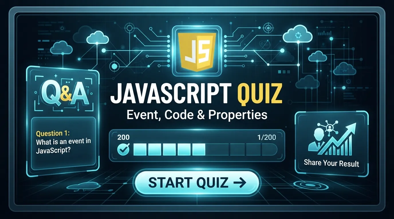 Cuestionario de JavaScript: Eventos, Código y Propiedades